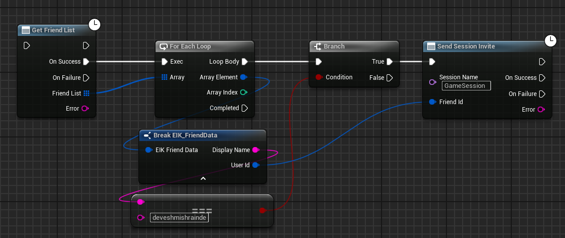 Friends with EOS Integration Kit – Betide Studio